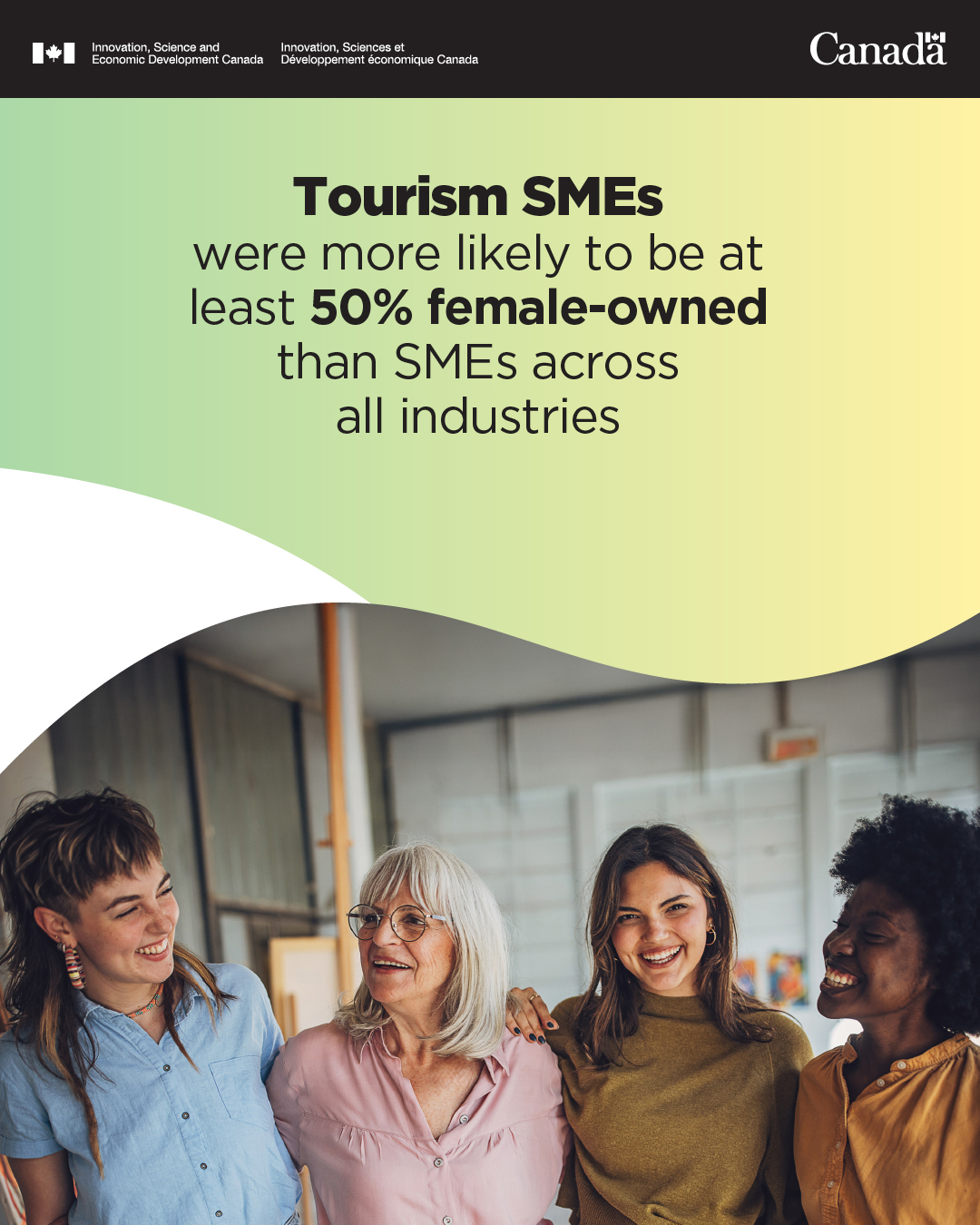 Community work and outreach